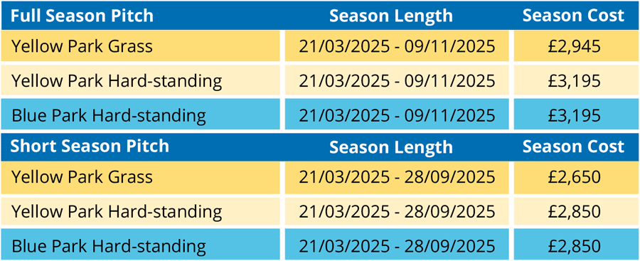 Cost of a Seasonal Touring Pitch at Home Farm Holiday Park 2025